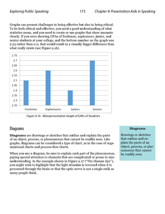 Exploring Public Speaking - Page 173